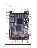 Предварительный просмотр 25 страницы Portwell Robo-504 User Manual