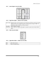 Предварительный просмотр 40 страницы Portwell Robo-504 User Manual