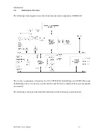 Preview for 5 page of Portwell ROBO-603 User Manual