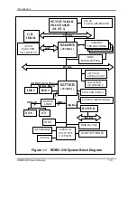 Preview for 12 page of Portwell ROBO-638 User Manual