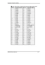 Preview for 19 page of Portwell ROBO-638 User Manual