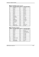 Preview for 20 page of Portwell ROBO-638 User Manual