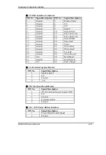 Preview for 21 page of Portwell ROBO-638 User Manual