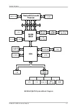 Предварительный просмотр 11 страницы Portwell ROBO-6710 Series User Manual