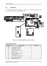 Предварительный просмотр 14 страницы Portwell ROBO-6710 Series User Manual