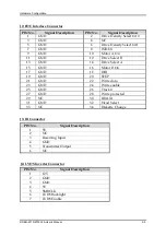 Предварительный просмотр 16 страницы Portwell ROBO-6710 Series User Manual