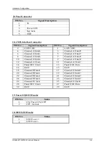 Предварительный просмотр 17 страницы Portwell ROBO-6710 Series User Manual