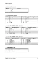 Предварительный просмотр 18 страницы Portwell ROBO-6710 Series User Manual