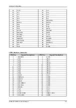 Предварительный просмотр 20 страницы Portwell ROBO-6710 Series User Manual