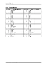 Предварительный просмотр 21 страницы Portwell ROBO-6710 Series User Manual