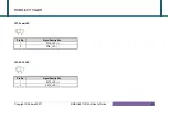 Preview for 22 page of Portwell ROBO-6911VG2AR User Manual