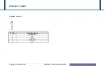 Preview for 25 page of Portwell ROBO-6911VG2AR User Manual