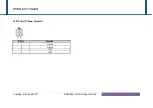 Preview for 27 page of Portwell ROBO-6911VG2AR User Manual