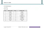 Preview for 31 page of Portwell ROBO-6911VG2AR User Manual