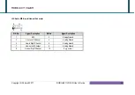 Preview for 35 page of Portwell ROBO-6911VG2AR User Manual