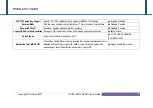 Preview for 77 page of Portwell ROBO-6911VG2AR User Manual