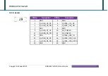 Preview for 27 page of Portwell ROBO-6912VG2AR User Manual