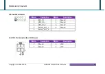 Preview for 28 page of Portwell ROBO-6912VG2AR User Manual