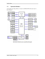 Preview for 12 page of Portwell ROBO-8112VG2AR User Manual