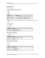 Preview for 14 page of Portwell ROBO-8112VG2AR User Manual