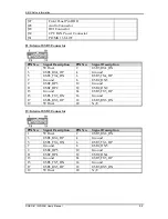 Preview for 16 page of Portwell ROBO-8112VG2AR User Manual