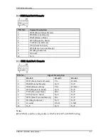 Preview for 19 page of Portwell ROBO-8112VG2AR User Manual