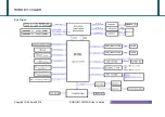 Preview for 17 page of Portwell ROBO-8113VG2AR User Manual