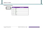Preview for 24 page of Portwell ROBO-8113VG2AR User Manual