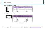 Preview for 27 page of Portwell ROBO-8113VG2AR User Manual