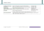 Preview for 82 page of Portwell ROBO-8113VG2AR User Manual