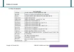 Preview for 15 page of Portwell ROBO-8116G2AR User Manual