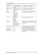 Preview for 37 page of Portwell ROBO-8712VLA User Manual