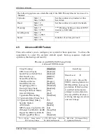 Preview for 39 page of Portwell ROBO-8712VLA User Manual