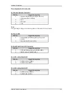 Preview for 14 page of Portwell ROBO-8713BVG2 User Manual