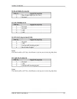 Preview for 15 page of Portwell ROBO-8713BVG2 User Manual