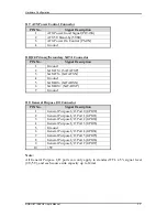 Preview for 18 page of Portwell ROBO-8713BVG2 User Manual