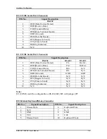 Preview for 19 page of Portwell ROBO-8713BVG2 User Manual