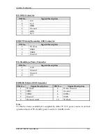 Preview for 20 page of Portwell ROBO-8713BVG2 User Manual