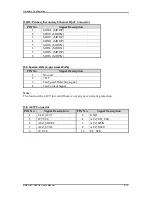 Preview for 21 page of Portwell ROBO-8713BVG2 User Manual