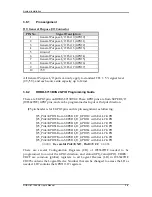 Preview for 30 page of Portwell ROBO-8713BVG2 User Manual