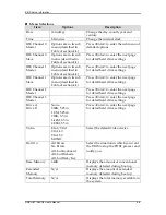 Preview for 38 page of Portwell ROBO-8713BVG2 User Manual