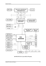 Предварительный просмотр 11 страницы Portwell ROBO-8714VG2A User Manual