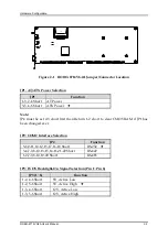 Предварительный просмотр 13 страницы Portwell ROBO-8714VG2A User Manual