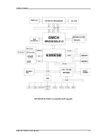 Preview for 12 page of Portwell ROBO-8716VG2A User Manual