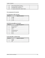 Preview for 15 page of Portwell ROBO-8716VG2A User Manual