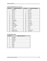 Preview for 16 page of Portwell ROBO-8716VG2A User Manual