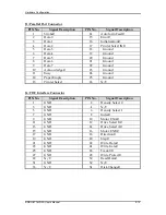 Preview for 22 page of Portwell ROBO-8716VG2A User Manual