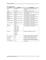 Preview for 37 page of Portwell ROBO-8716VG2A User Manual