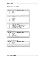 Preview for 13 page of Portwell ROBO-8717VG2A User Manual