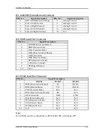 Preview for 16 page of Portwell ROBO-8717VG2A User Manual